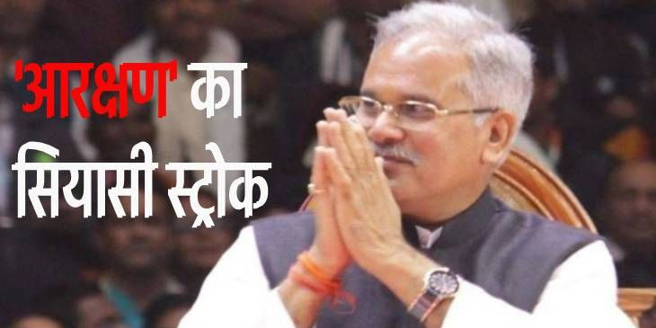छत्तीसगढ़ की कांग्रेस सरकार ने मारा 'आरक्षण' का सियासी स्ट्रोक, मगर कानूनी पेंच का खतरा