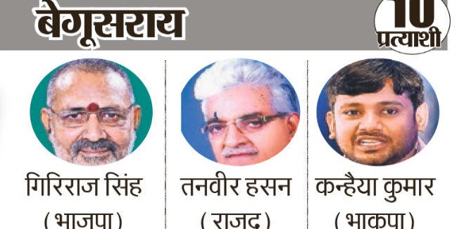 दरभंगा, उजियारपुर, समस्तीपुर बेगूसराय व मुंगेर में मतदान आज, बेगूसराय सीट पर देश-दुनिया की है नजर