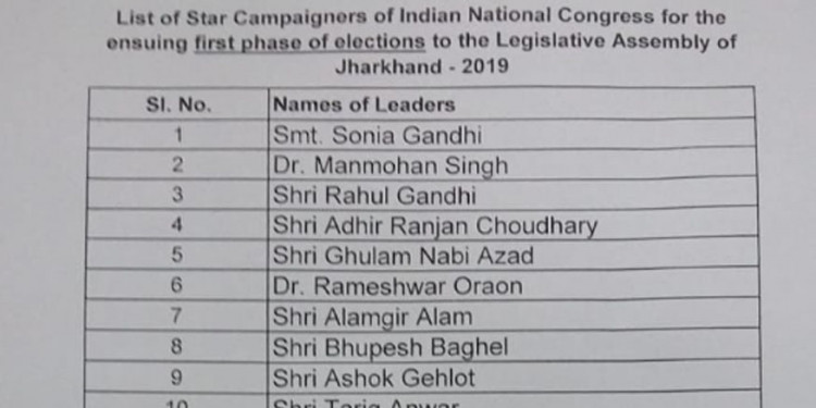 झारखंड: कांग्रेस के 40 स्टार प्रचारकों की लिस्ट जारी, सोनिया, राहुल और मनमोहन करेंगे प्रचार
