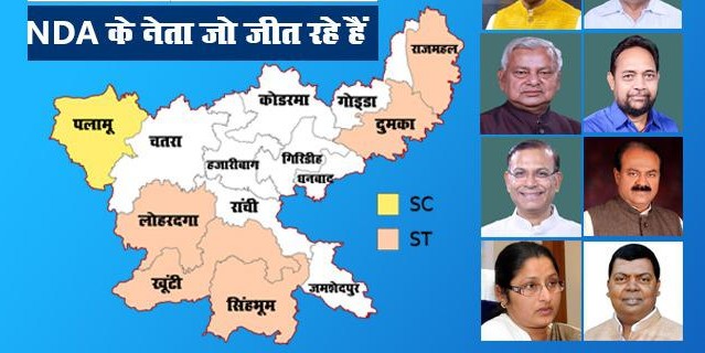 झारखंड में खूंटी से अर्जुन मुंडा जीते, आधिकारिक घोषणा बाकी