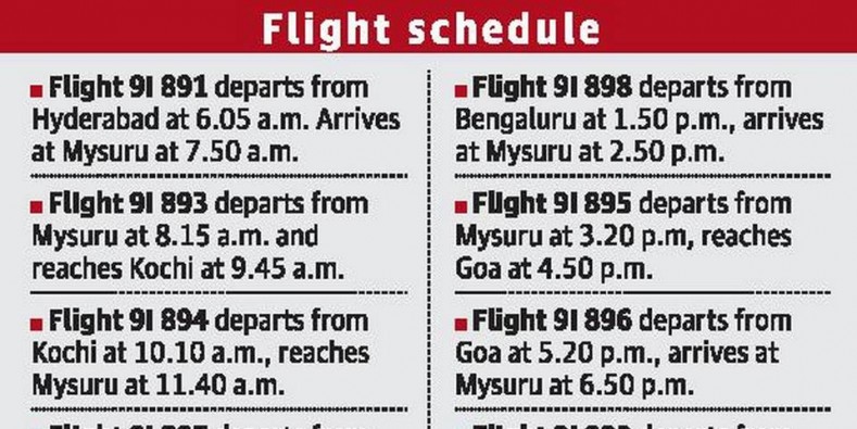 Flights from Mysuru to Hyderabad, Kochi, Goa from July 19