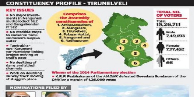 Two SEZs do little to address the problem of unemployment