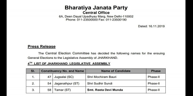 BJP ने जारी की तीन उम्मीदवारों की अपनी चौथी लिस्ट