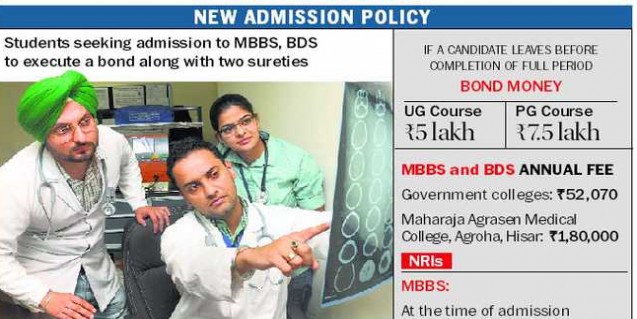 CM: MBBS students will not have to pay ‘bond’ amount at time of admission